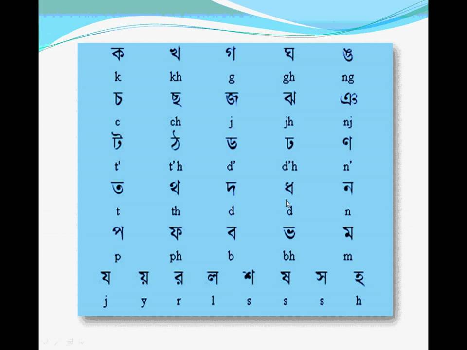 bangla-alphabet-page-quote-images-hd-free