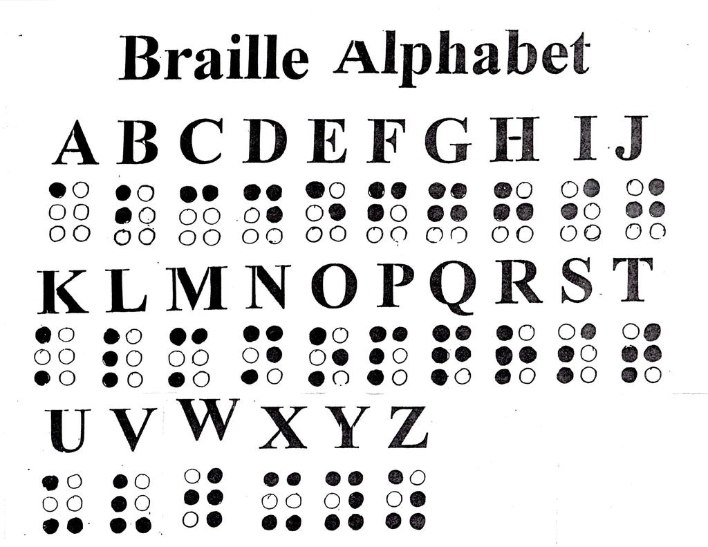 Free Printable Braille Alphabet Chart
