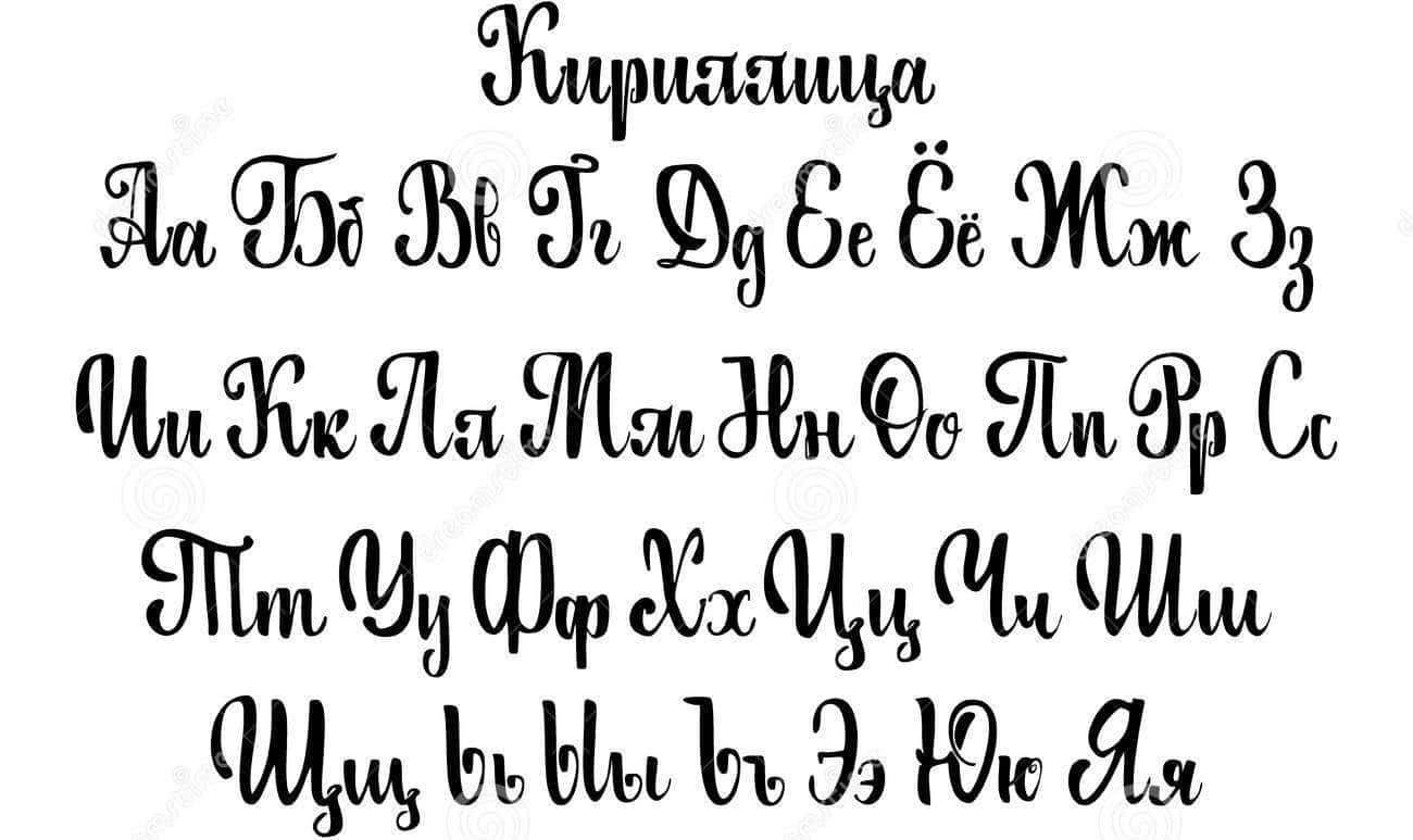 Cyrillic Chart