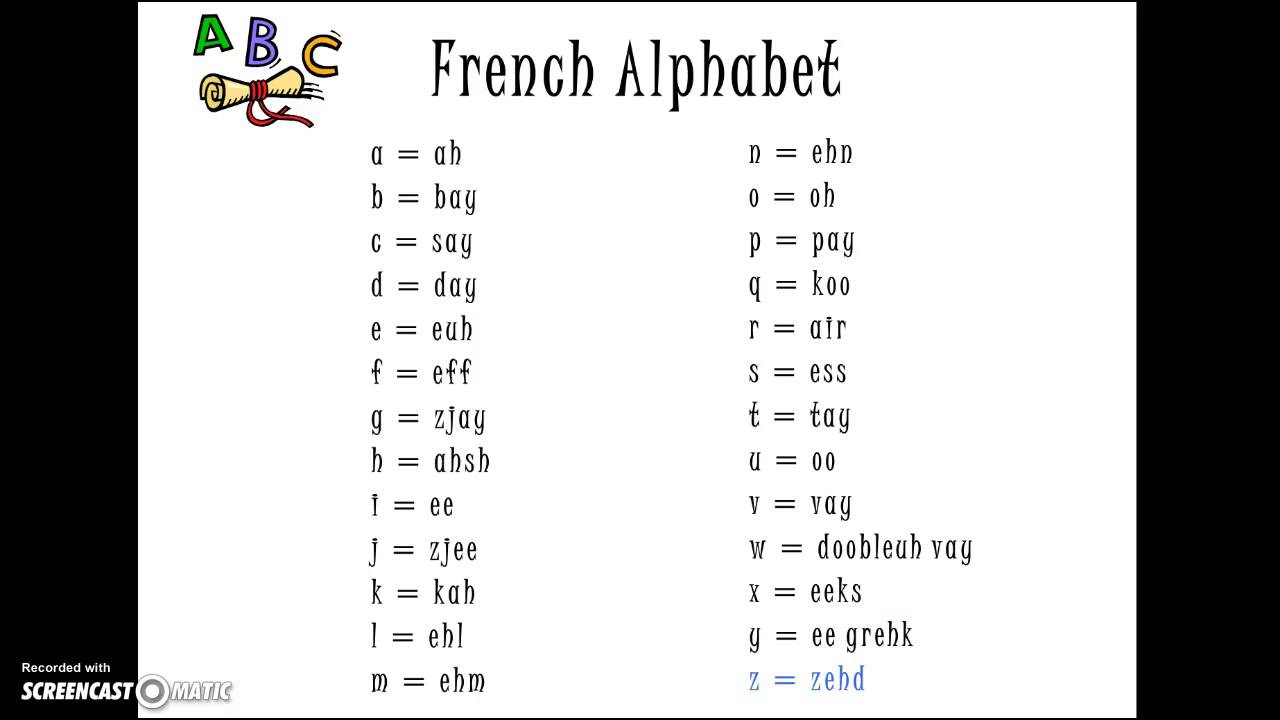 How To Write French Alphabet