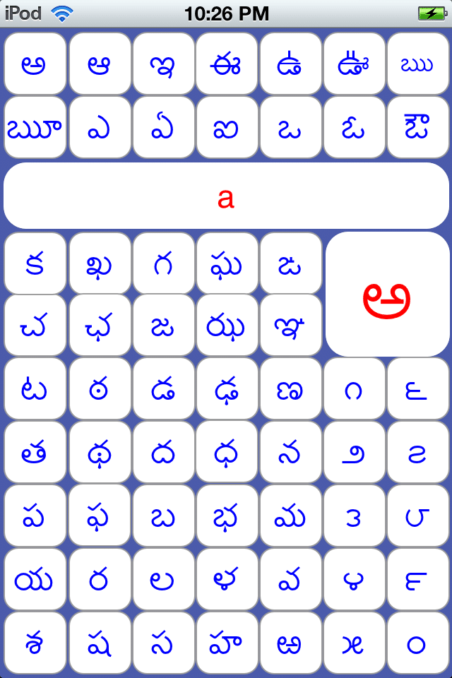 Total Number Of Words In Telugu Language