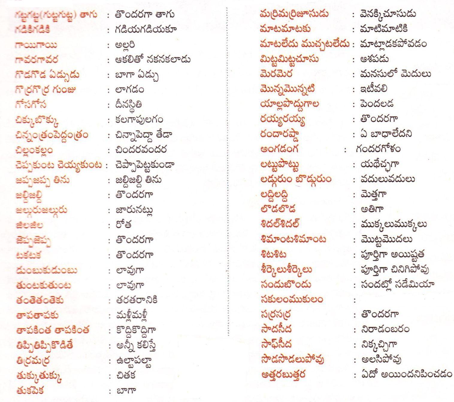 Rhyming Word Means In Telugu