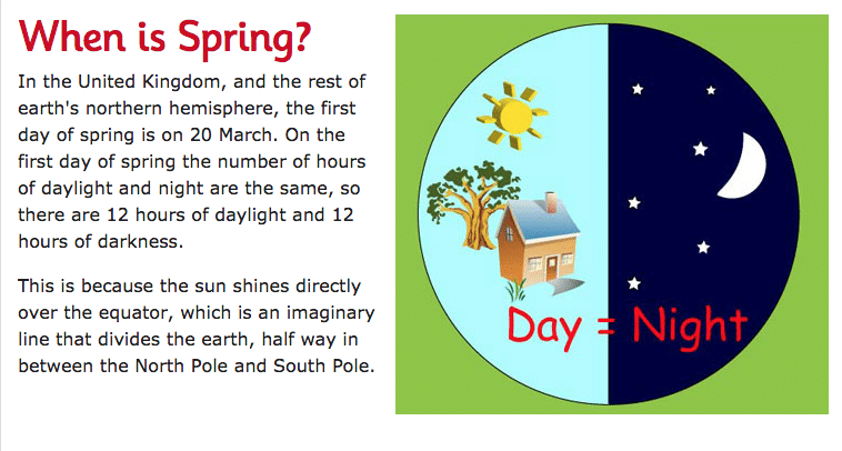 Spring equinox Images