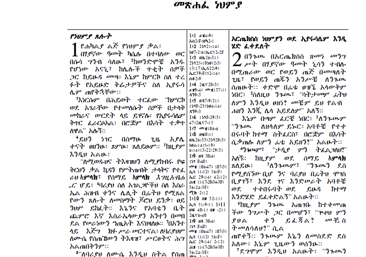 Amharic Font Download