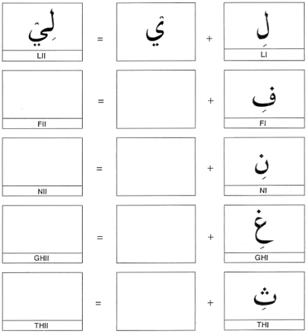 Arabic Alphabet Worksheet Chart