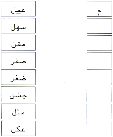 Arabic Alphabet Worksheet Page