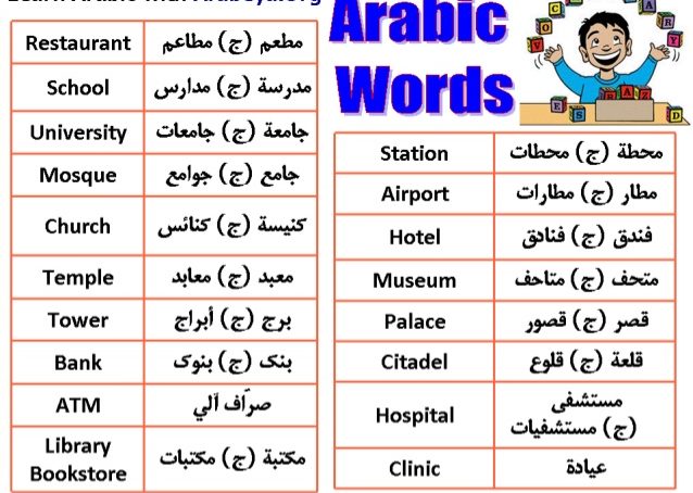 Arabic Words 