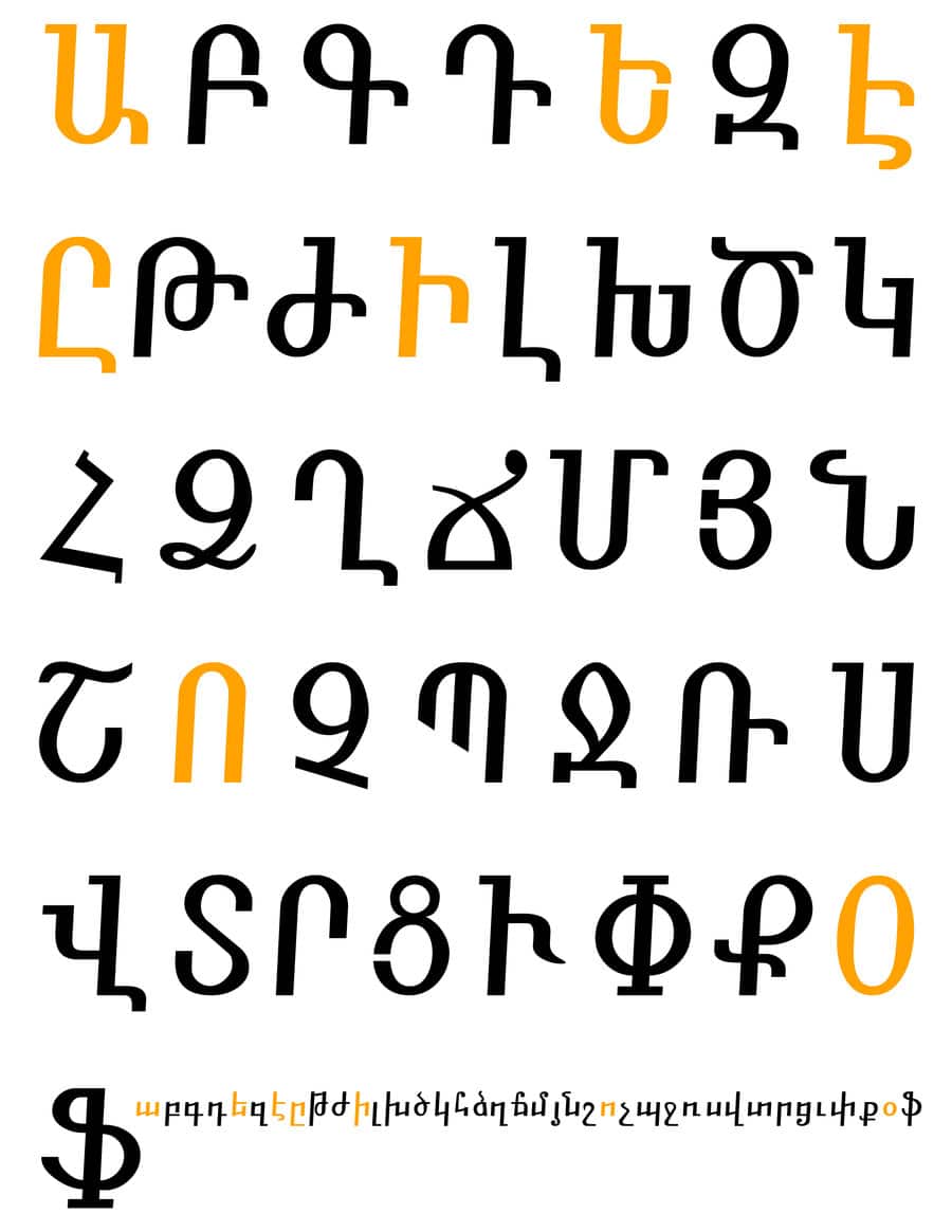 Armenian Letters Page 