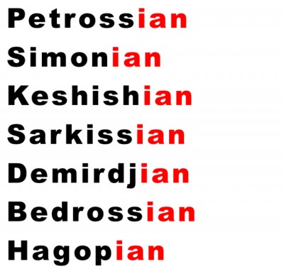 Armenian Name Pattern
