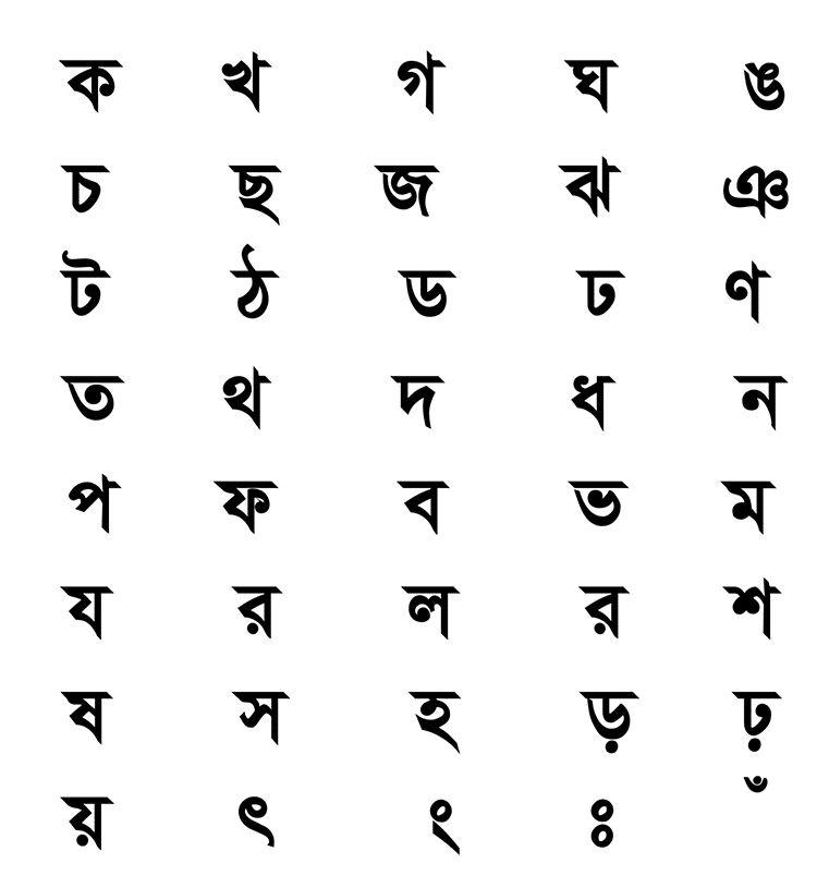Bangla Alphabet Font