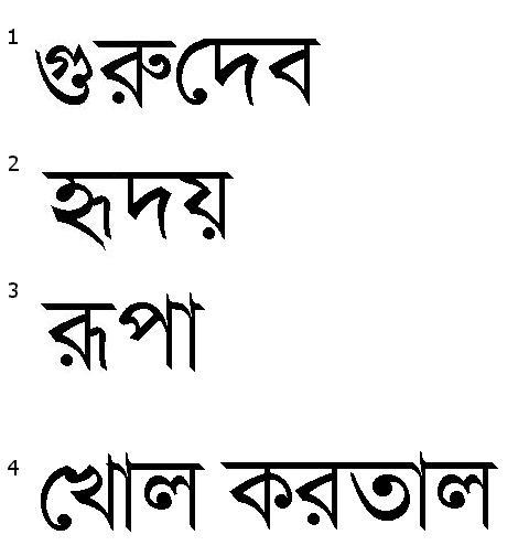 Bengali Words Chart