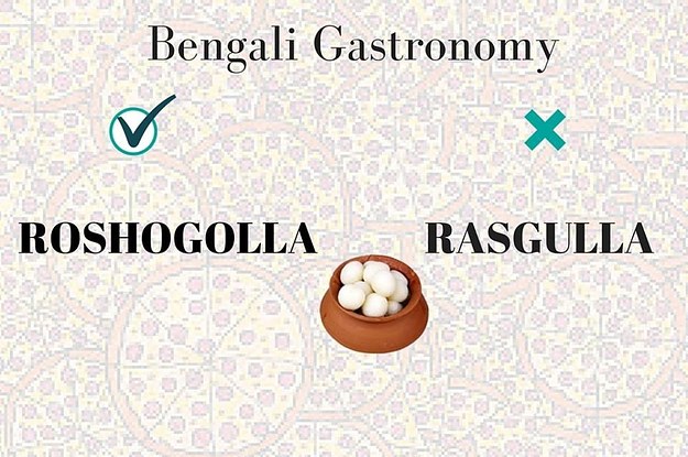 Bengali Words Idea