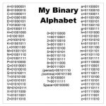 Binary Alphabet Chart Collection | Oppidan Library