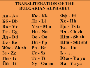 Bulgarian Alphabet Image