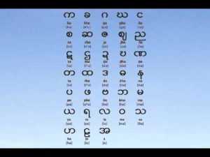 Burmese Alphabet For Beginners 