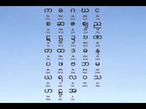 Burmese Alphabet