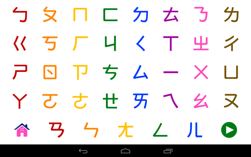 chinese alphabet chart collection free hd