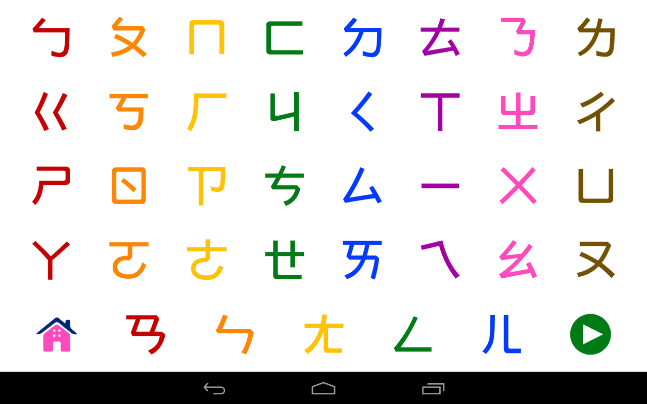 Chinese Alphabet A-Z