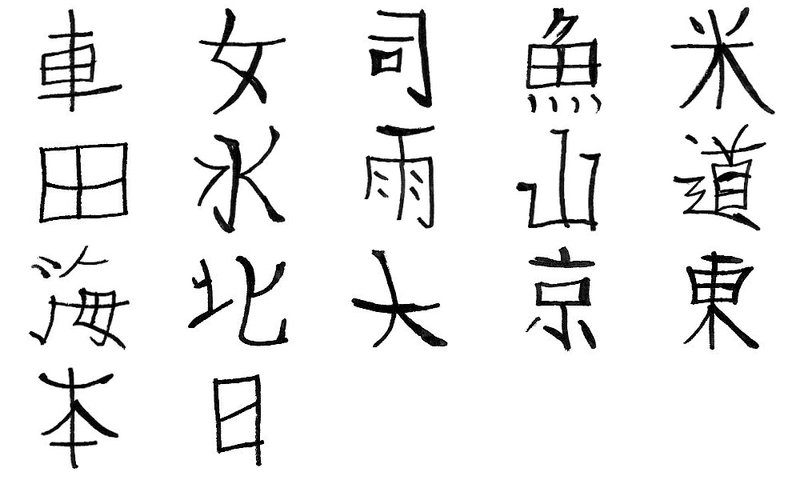 Chinese Letters Page