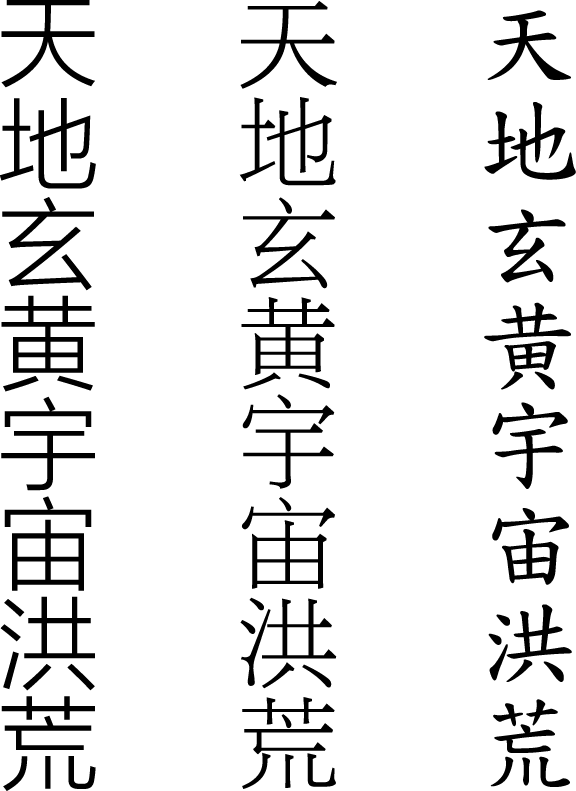 Chinese Text Format