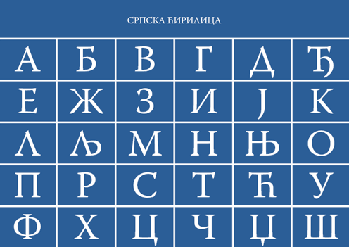 Cyrillic Alphabet Letters