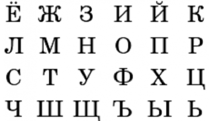 Cyrillic Letters Pattern