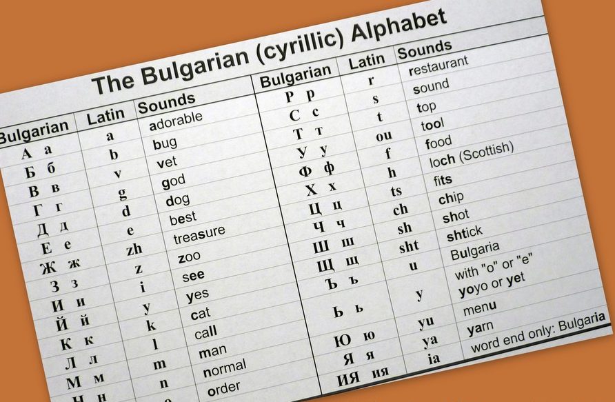 Bulgarian Alphabet