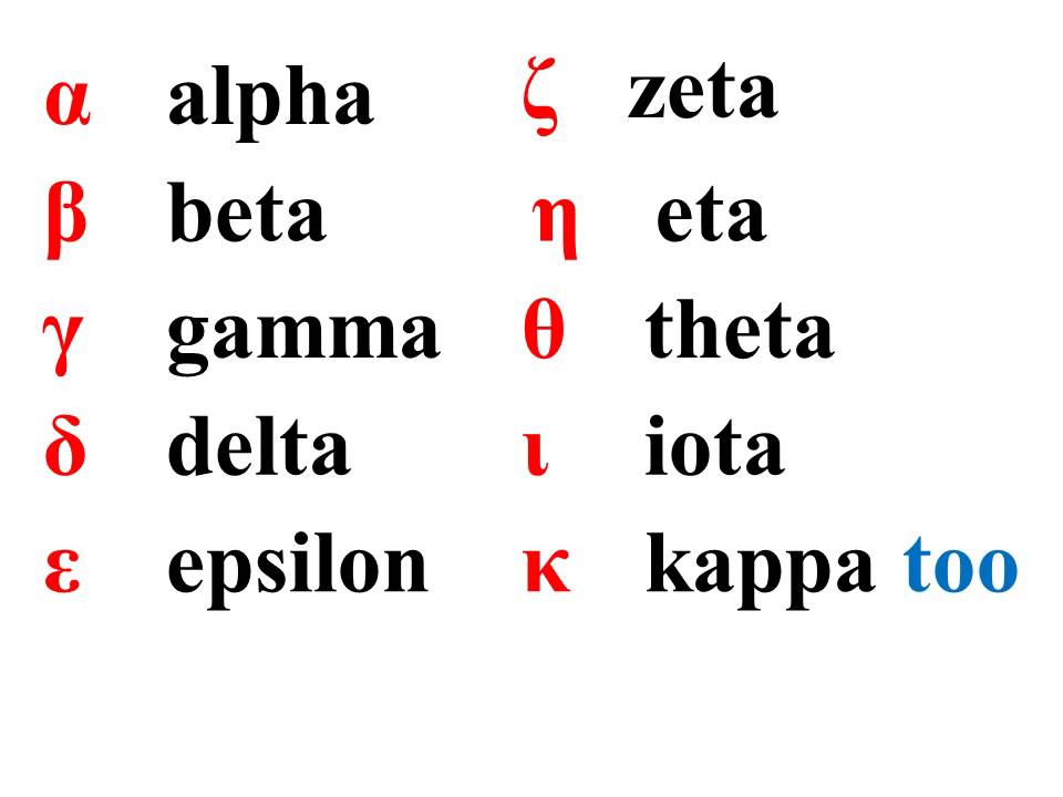 Download Koine Greek Alphabet