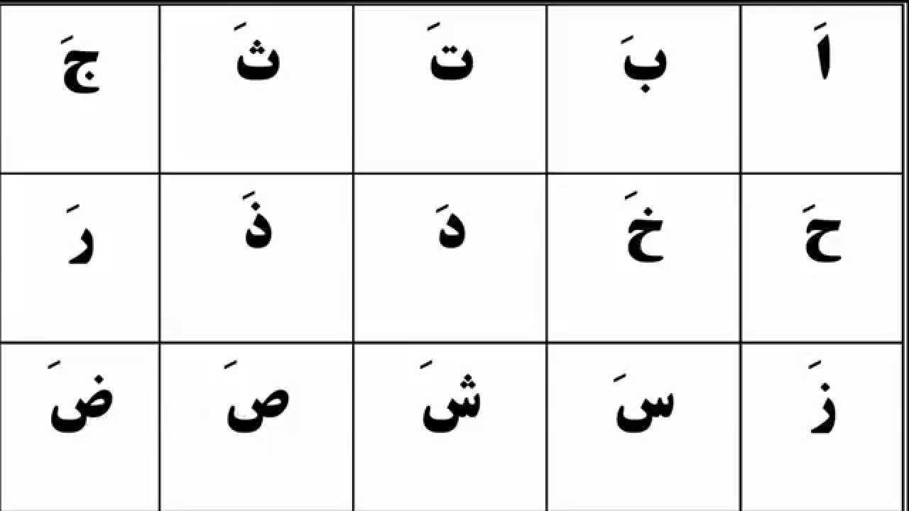 Download Quran Alphabet Chart
