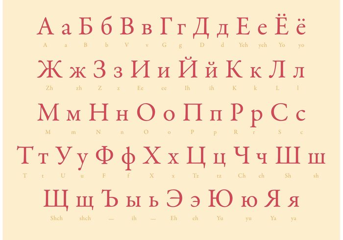 learn russian alphabet chart free hd