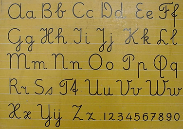 Dutch Alphabet Format