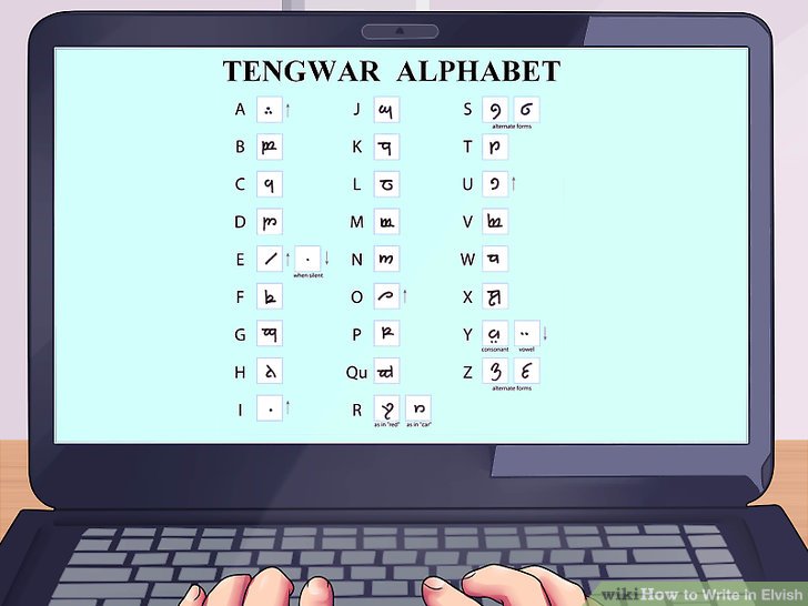 Elvish Alphabet Chart