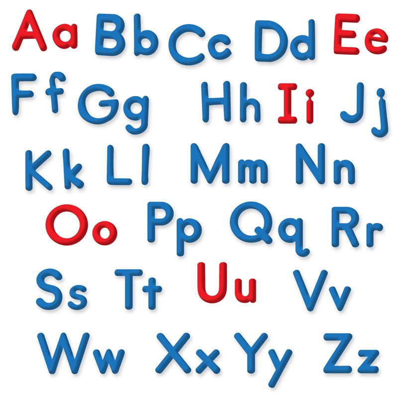 top-10-english-alphabet-chart-oppidan-library