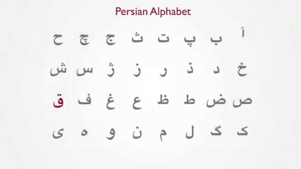 Download Farsi Alphabet Images Free & HD!