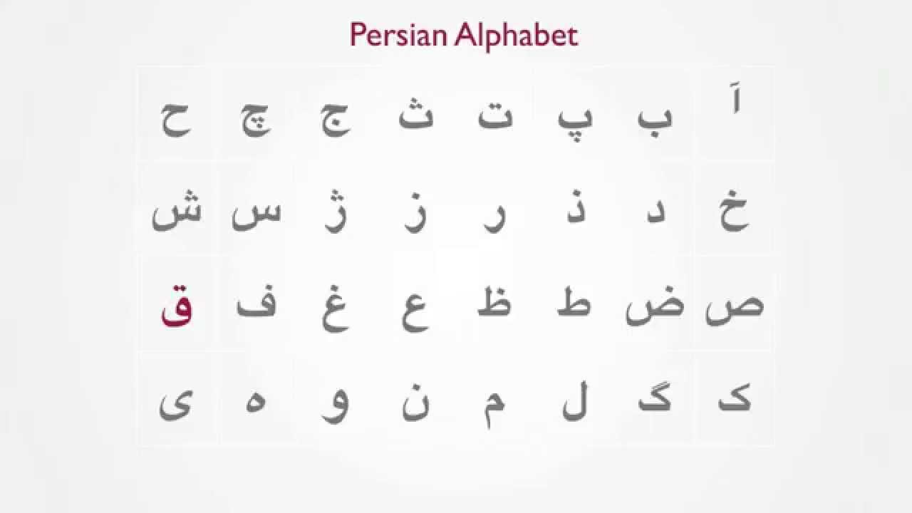 Farsi Alphabet Font
