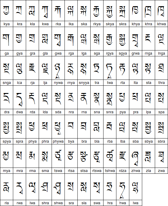 Alfabetul Arab 