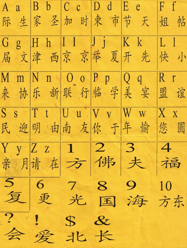 Chinese Alphabet Download