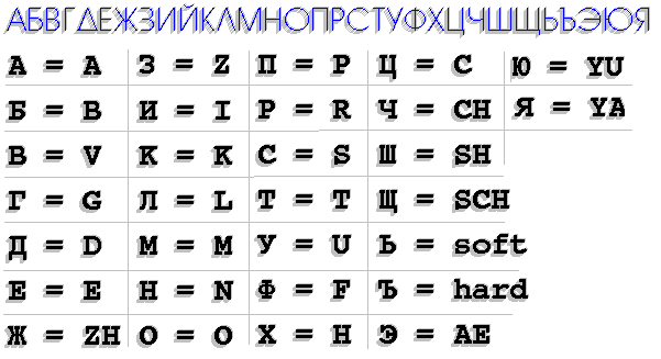  Russian Letters 