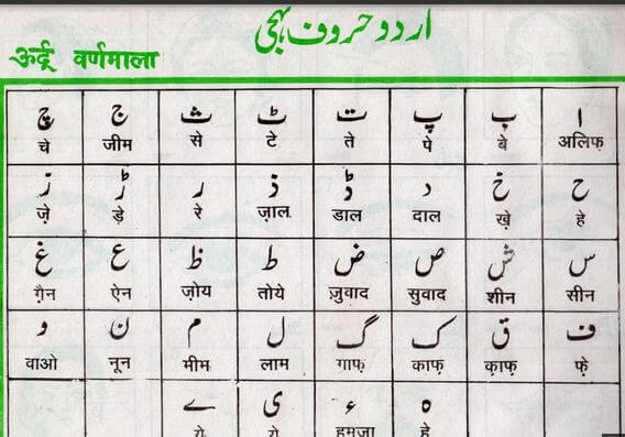  Urdu Alphabet Chart