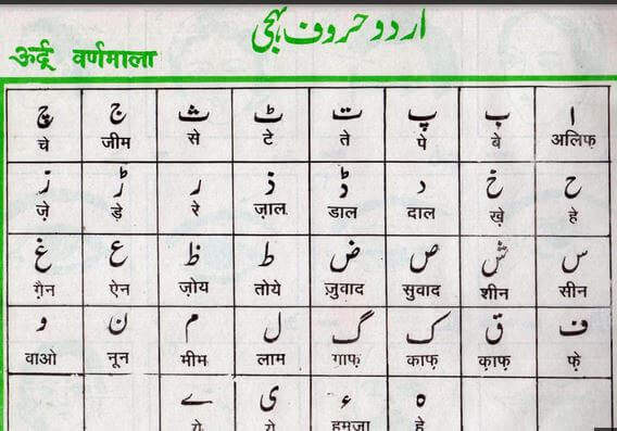 Urdu Alphabets Chart For Kids Oppidan Library