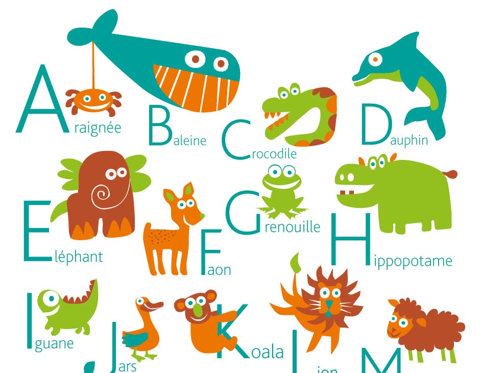 French Alphabet Chart Collection Free HD 