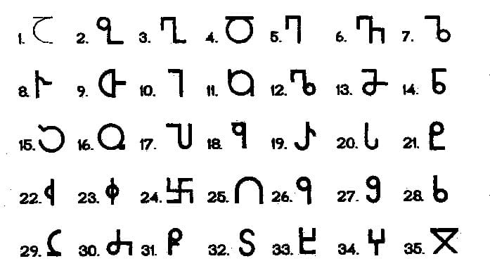Georgian Text Chart
