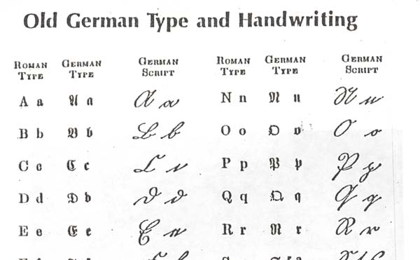 german alphabet format oppidan library