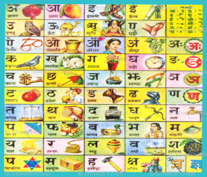 Hindi Aksharmala And Varnamala Chart | Oppidan Library