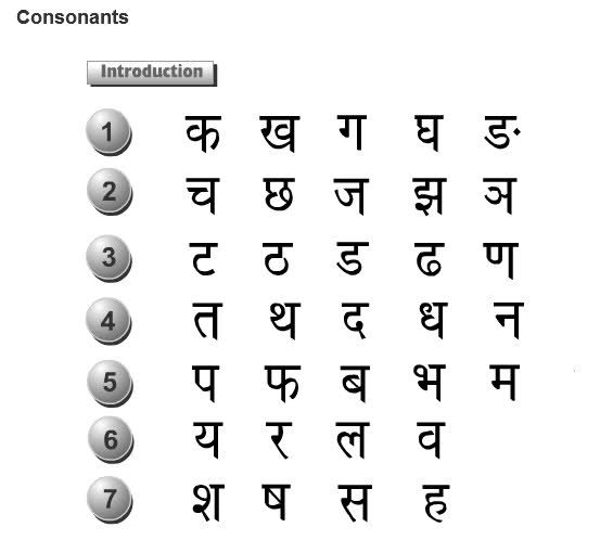 Hindi Alphabet Download