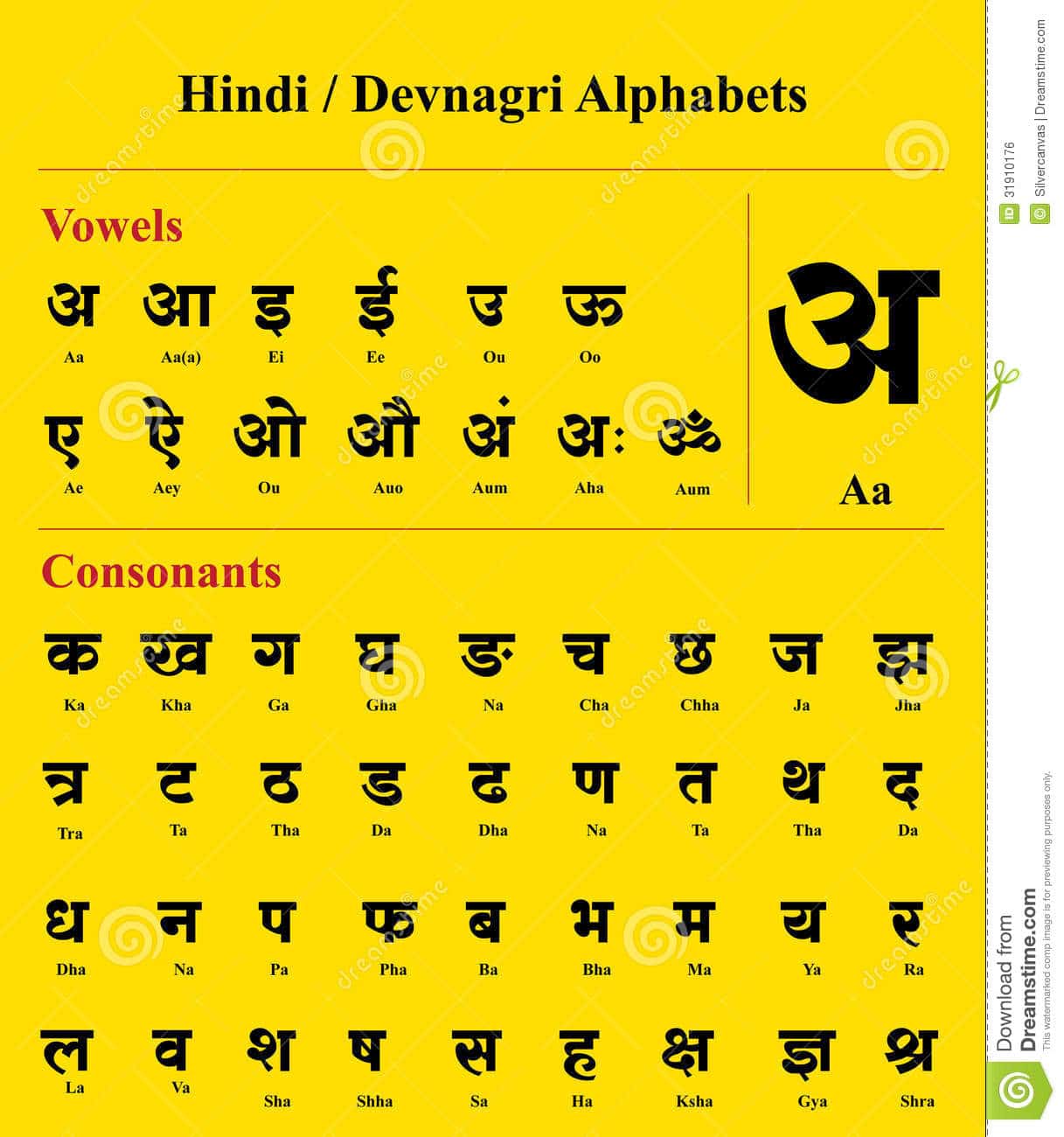 devanagari alphabet pdf