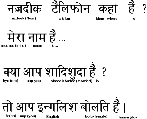 Hindi Word 
