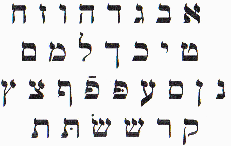 Jewish Alphabet Letters