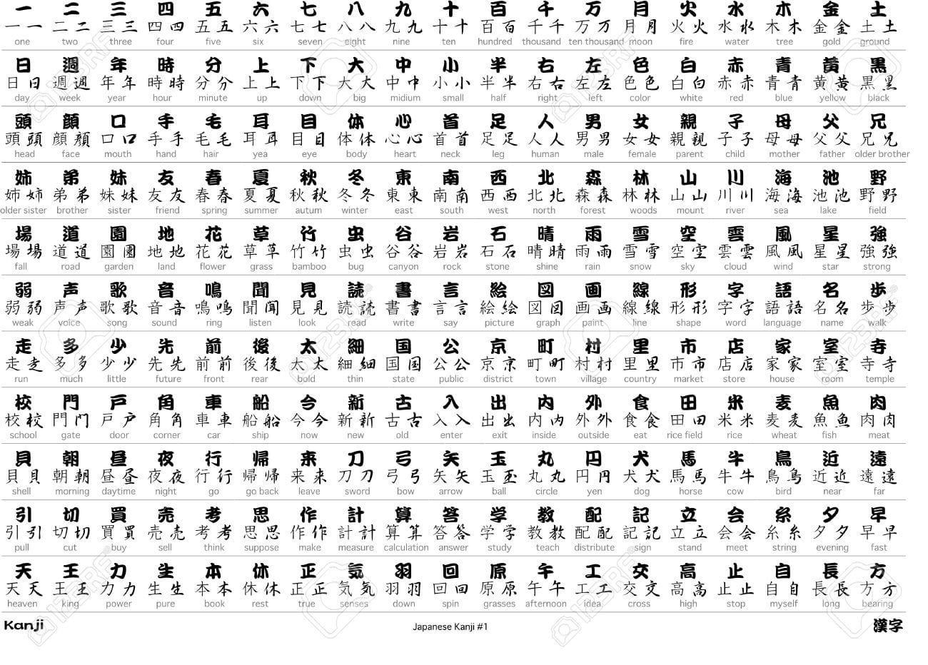 Kanji Alphabet Pattern