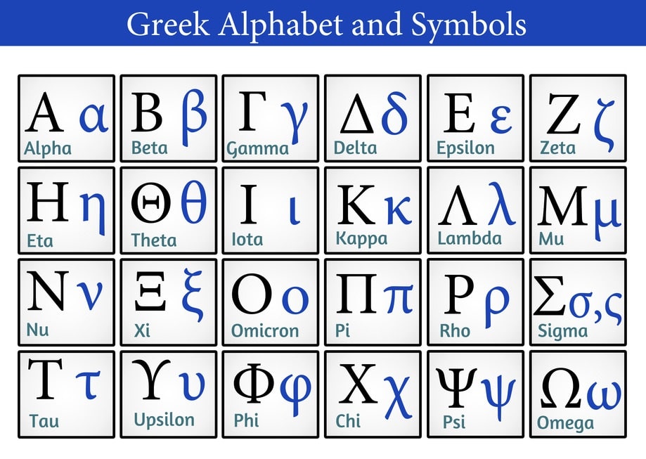 What Are All The Letters Of The Greek Alphabet